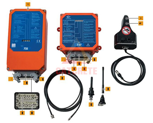 HBC Radiomatic 727/735 Remote Transmitter  And Radio Reveiver Remote Control 