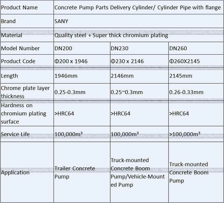 SANY Delivery Cylinder DN200 DN230 DN260