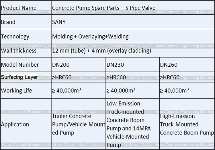 Concrete Pump Parts SANY S Valve Pipe S Tube A810301032055C