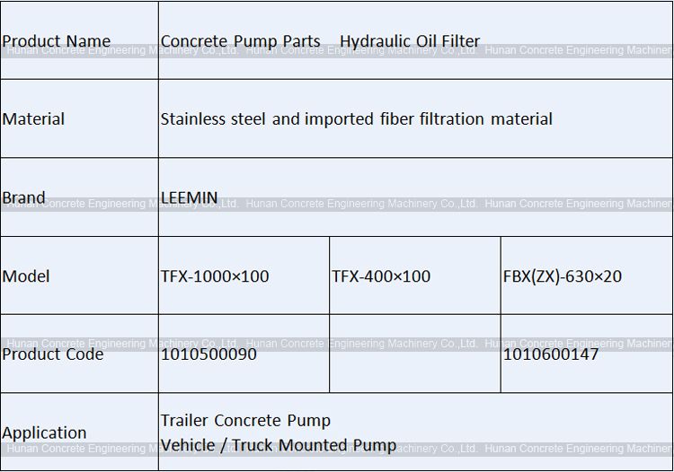 SANY Hydraulic Oil Filter Element LEEMIN TFX-400X100