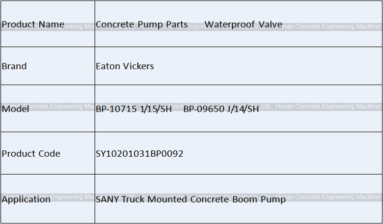 Eaton Vickers Waterproof Valve BP-10715 1/15/SH BP-09650 J/14/SH