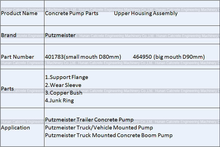 Putzmeister Upper Housing Assembly D80/U401783 D90/U464950