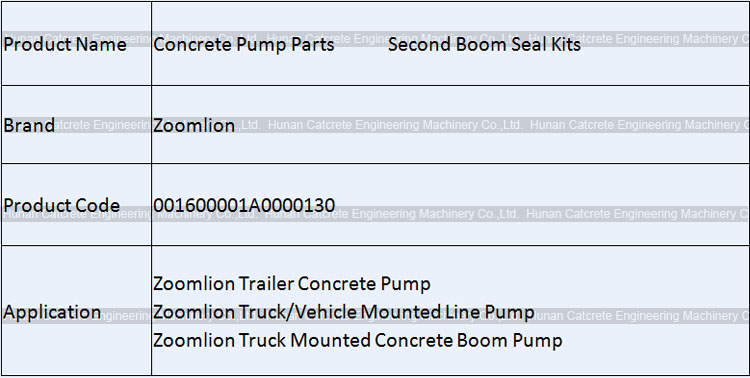 Zoomlion ZLJ5392THB125-44m Mobile Concrete Pump No.2 Second Boom Seal Kits 001600001A0000130