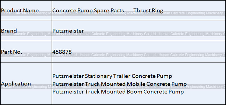 Putzmeister Concrete Pump Big Mouth Thrust Ring DN230 458878