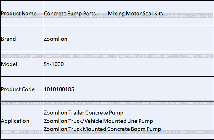Zoomlion Seal Kits For Mixing Motor Agitator Motor SY-1000 1010100185