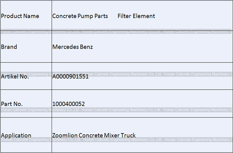 Zoomlion Concrete Mixer Truck Parts Mercedes Benz MTU Diesel Oil Filter Element 1000400052 A0000901551 Zoomlion Concrete Mixer Truck Parts Mercedes Benz MTU Diesel Oil Filter Element 1000400052 A0000901551