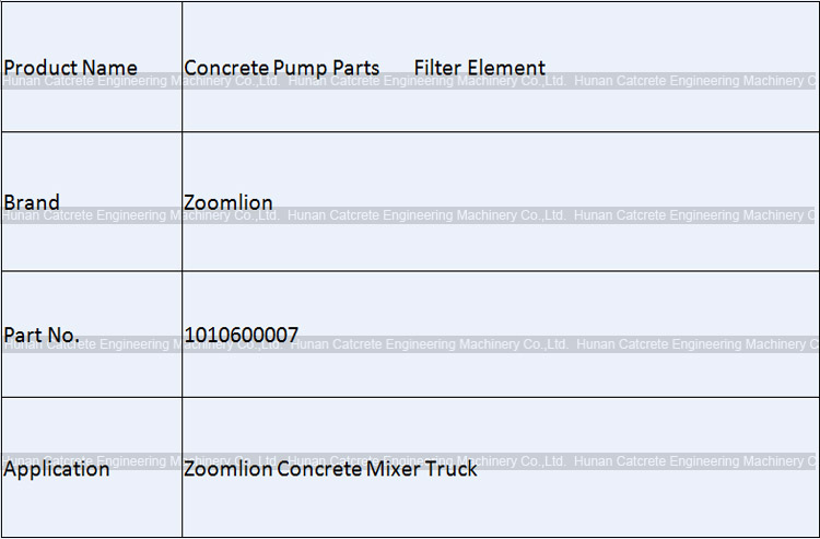 Zoomlion Concrete Mixer Truck Parts Hydraulic Filter Element 1010600007